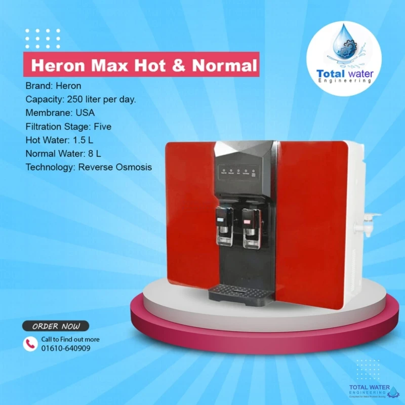 Heron Max Hot & Normal